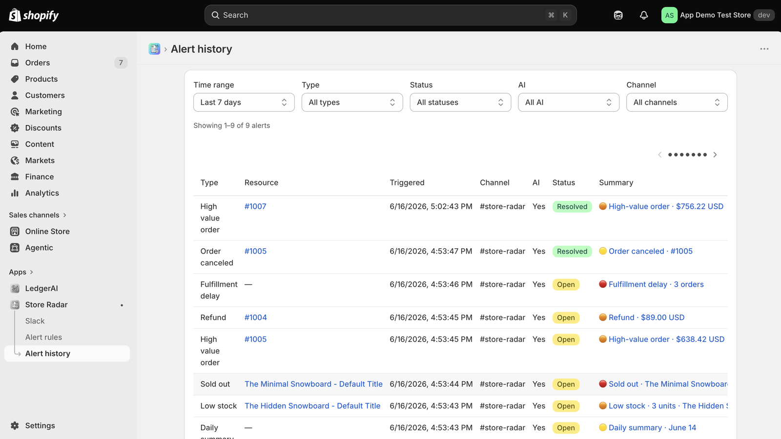 Store Radar alert history with AI summaries and suggested checks